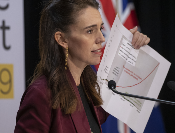 COVID-19 : La Nouvelle-Zélande fait face à une résurgence des cas mais lève les restrictions sanitaires