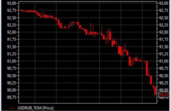 Guerre d’Ukraine: Lundi 28 mars 2022 – Jour 33 – Fin de soirée