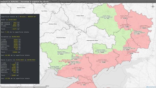 Guerre d’Ukraine – Jours 147-151 -Les buts de guerre de la Russie sont élargis à Kharkov et Odessa –  par Edouard Husson