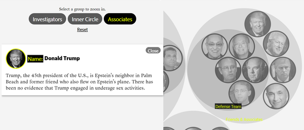 De Clinton à Trump : la très gênante liste des amis d’Epstein