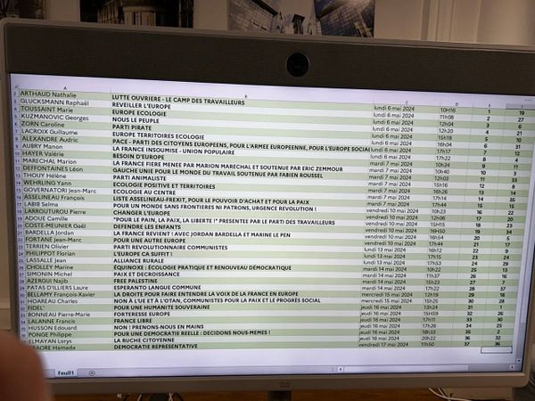 Européennes 2024 – Mon journal de campagne