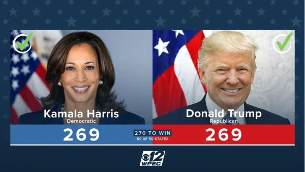 Trump-Harris: le cauchemar d’une incapacité à les départager?