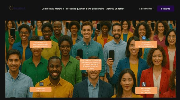 QuestionR : une application essentielle pour reprendre le pouvoir
