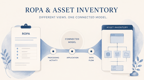 Why DPOs and CISOs Keep Talking Past Each Other - And How to Actually Align a RoPA With an Asset Inventory
