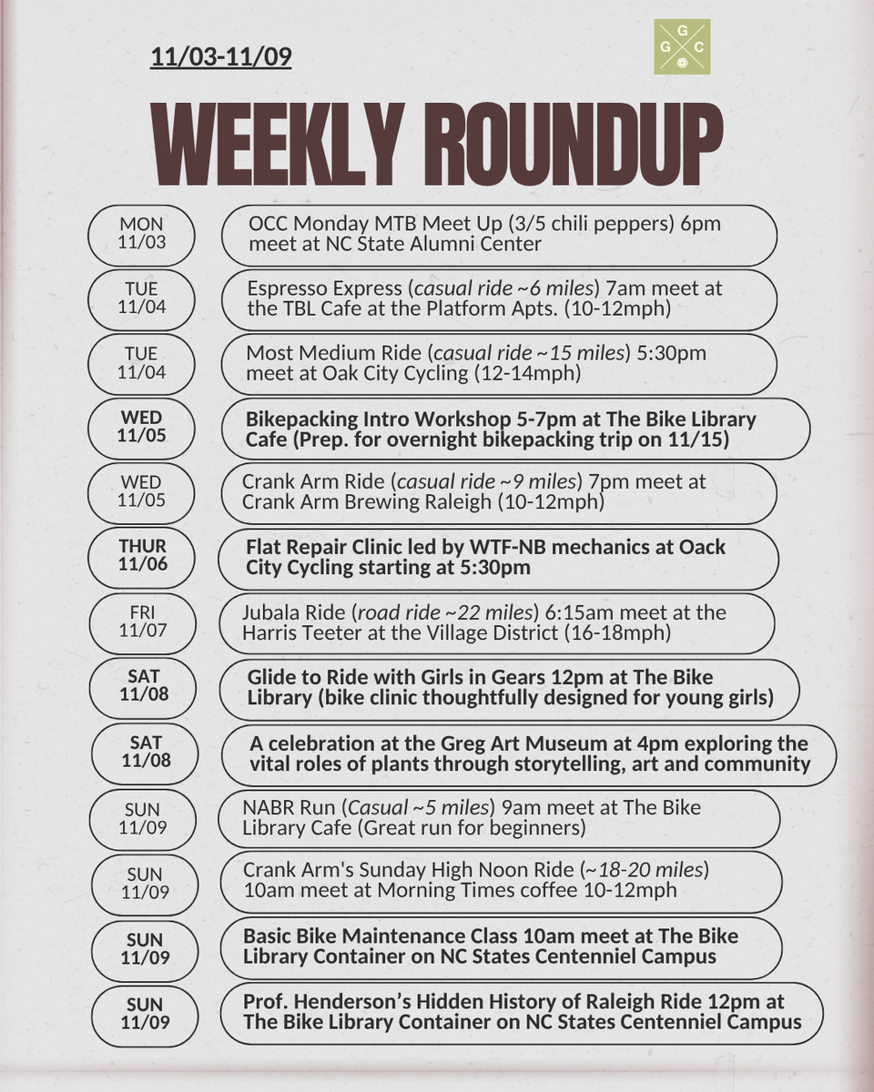 Weekly Roundup: November 3 – 9