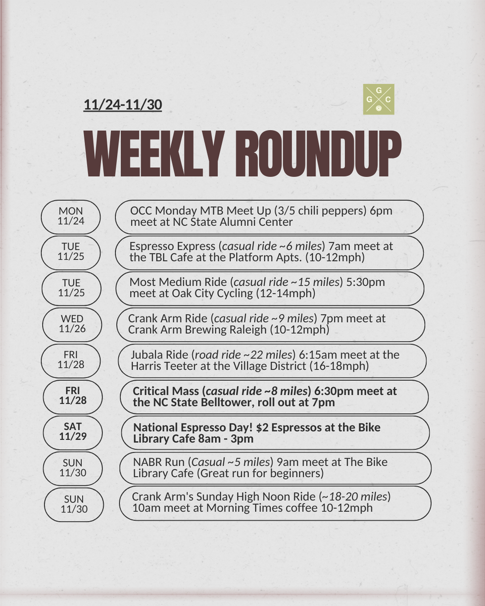 Weekly Roundup: November 24-30