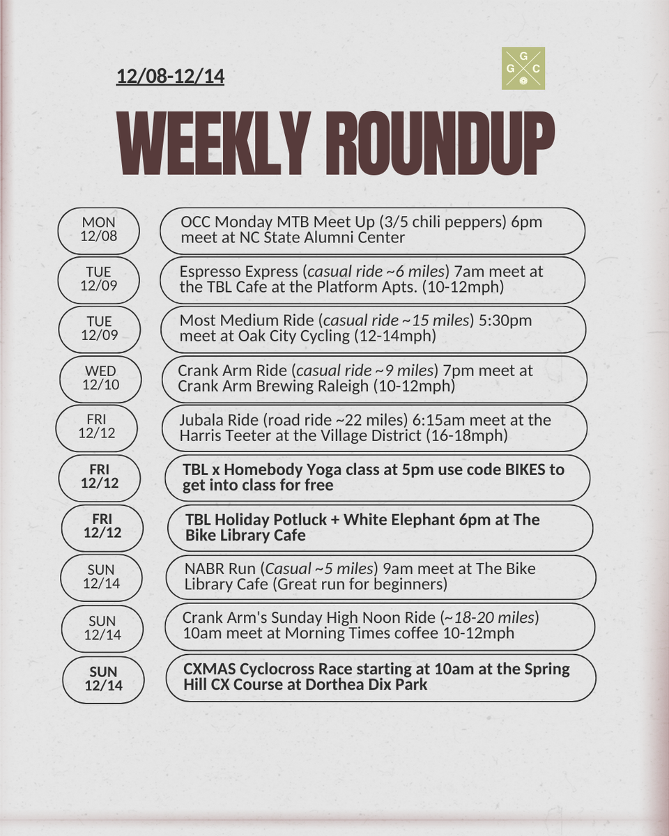 Weekly Roundup: December 8-14