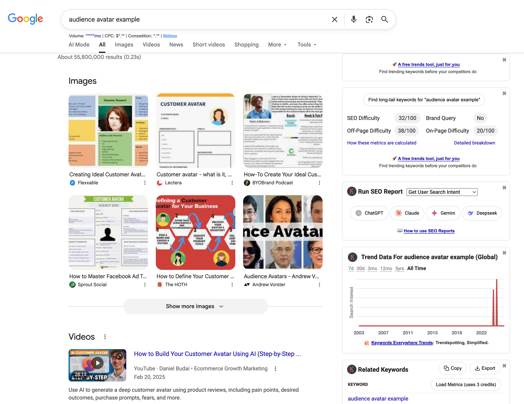 Keyword research can help you get found in 2026.