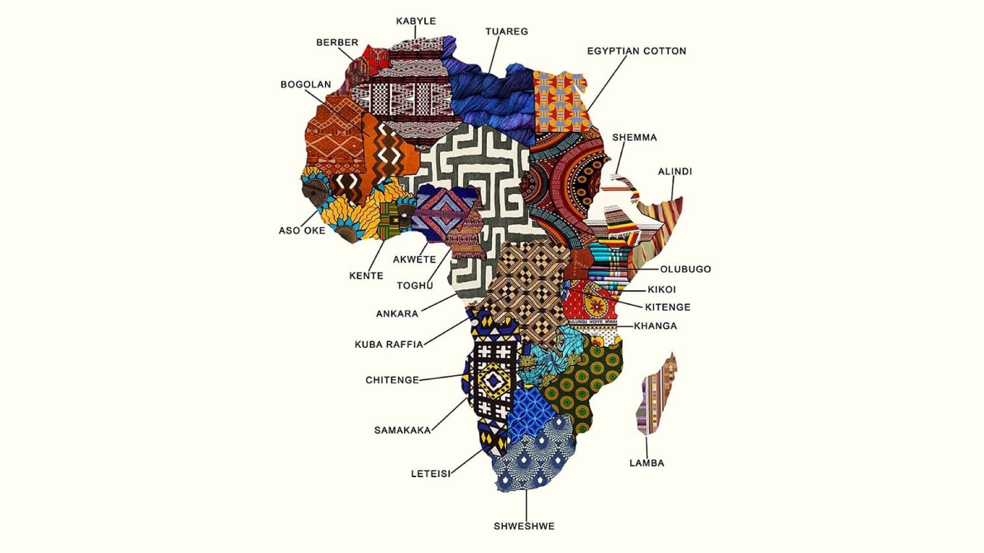 Fabric map of Africa