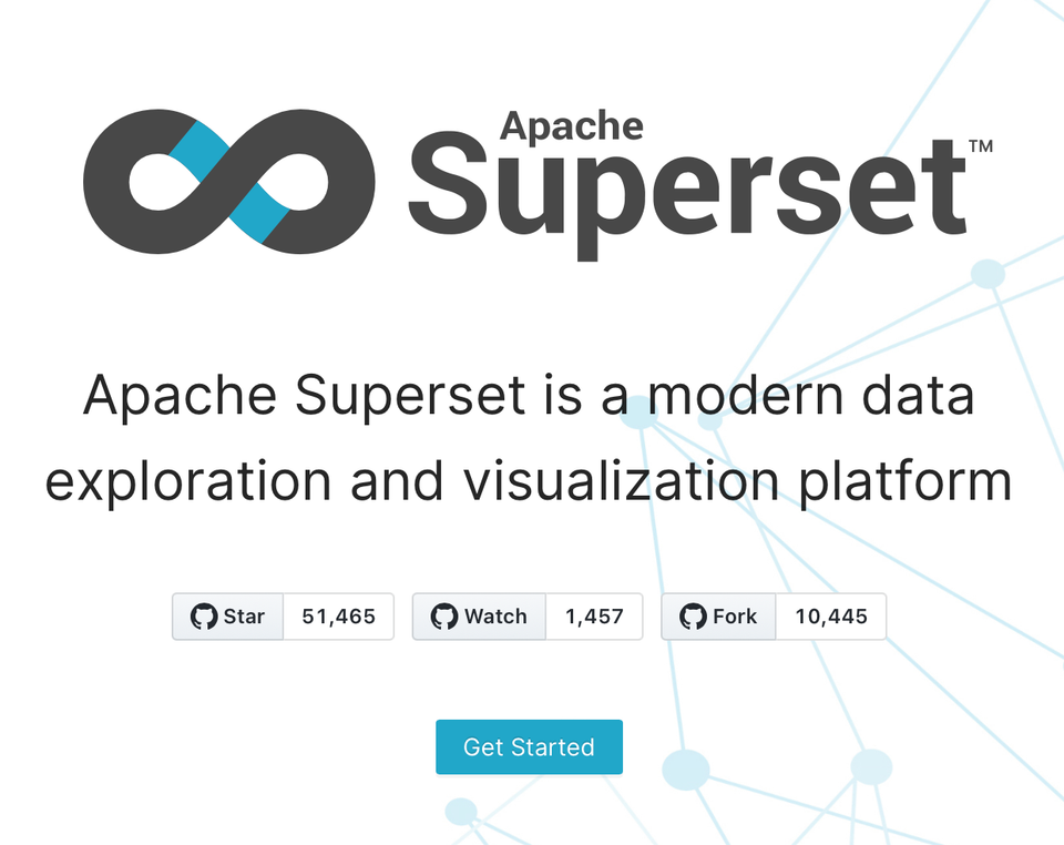 Intro to Superset config