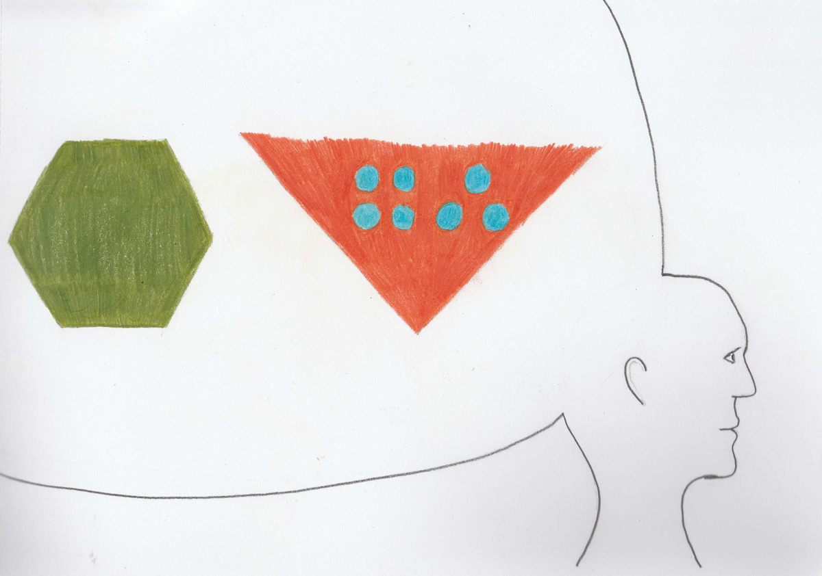 I Think in Colours, Shapes, and Concepts