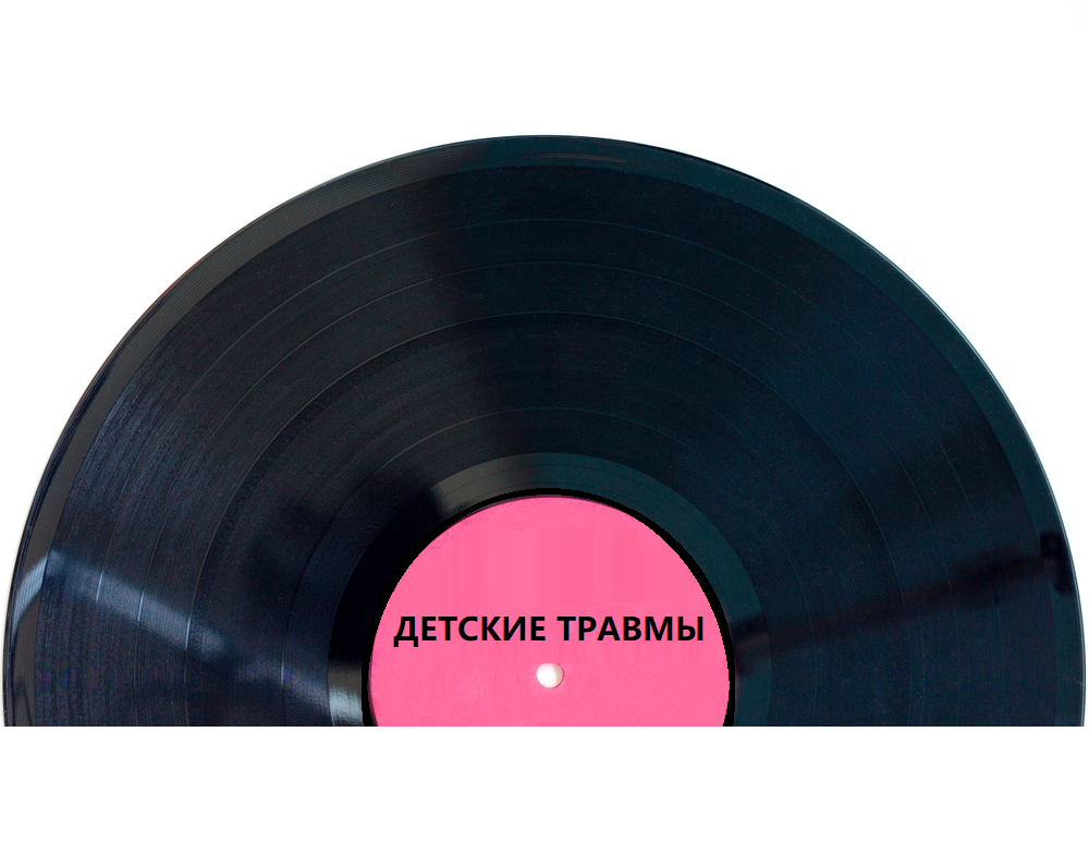 «От переживаний до успеха»: как справиться с детскими травмами и добиться карьерных высот