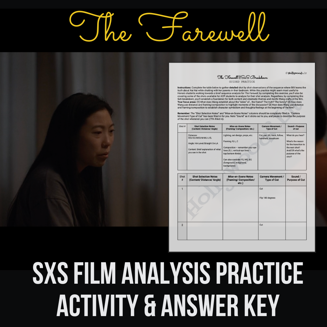 The Farewell Film Sequence Shot by Shot Analysis Practice