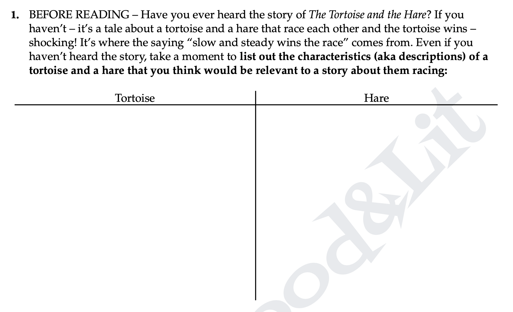 MS/HS ELA Reading Practice Question for characterization