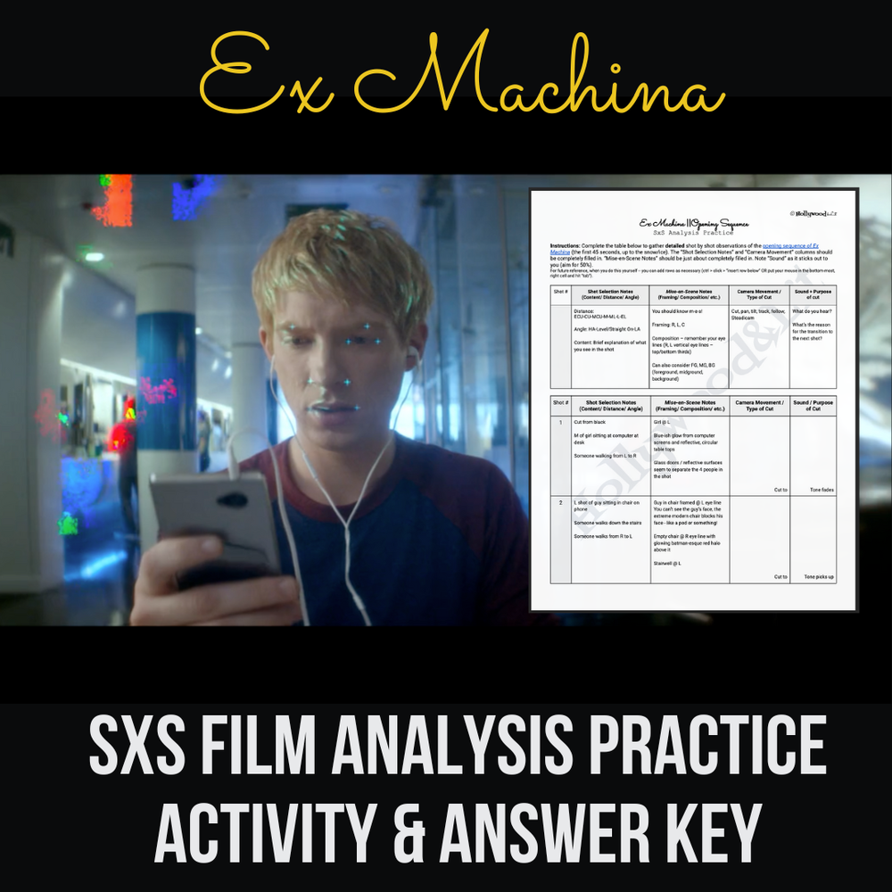 Ex Machina film sequence analysis thumbnail