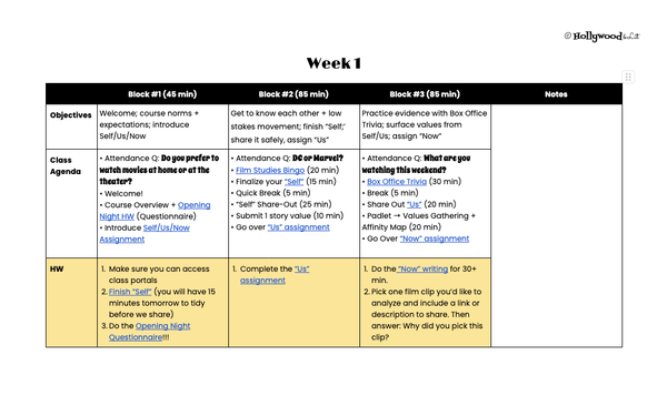Intro to Film Studies Pacing Guide Week 1