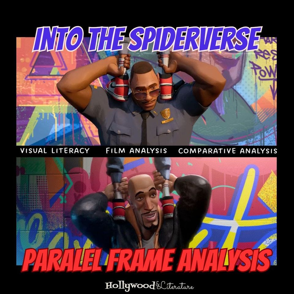 Preview of Parallel Film Frame Analysis Practice for Into the Spider-Verse