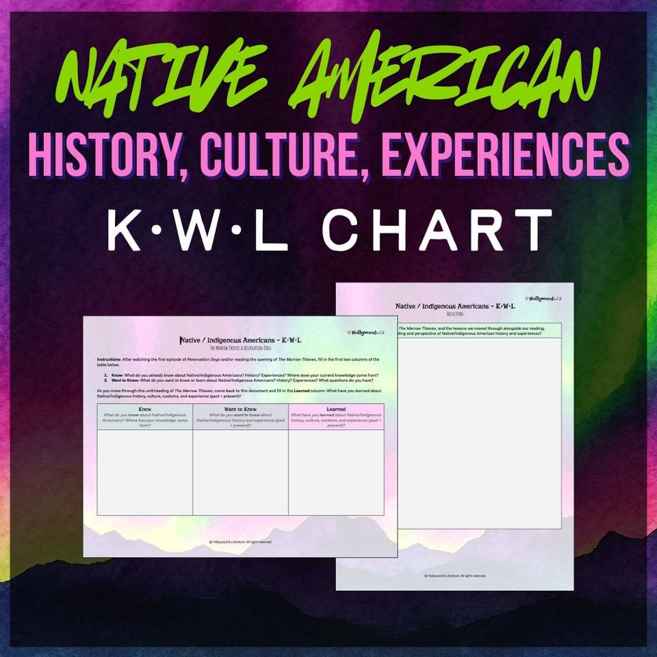 Preview of Indigenous / Native American Experience KWL Chart – Printable & Editable