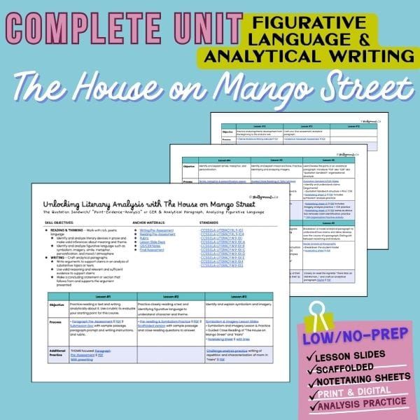 Preview of Unlocking Literary Analysis with The House on Mango Street | Unit Overview & Pacing Guide