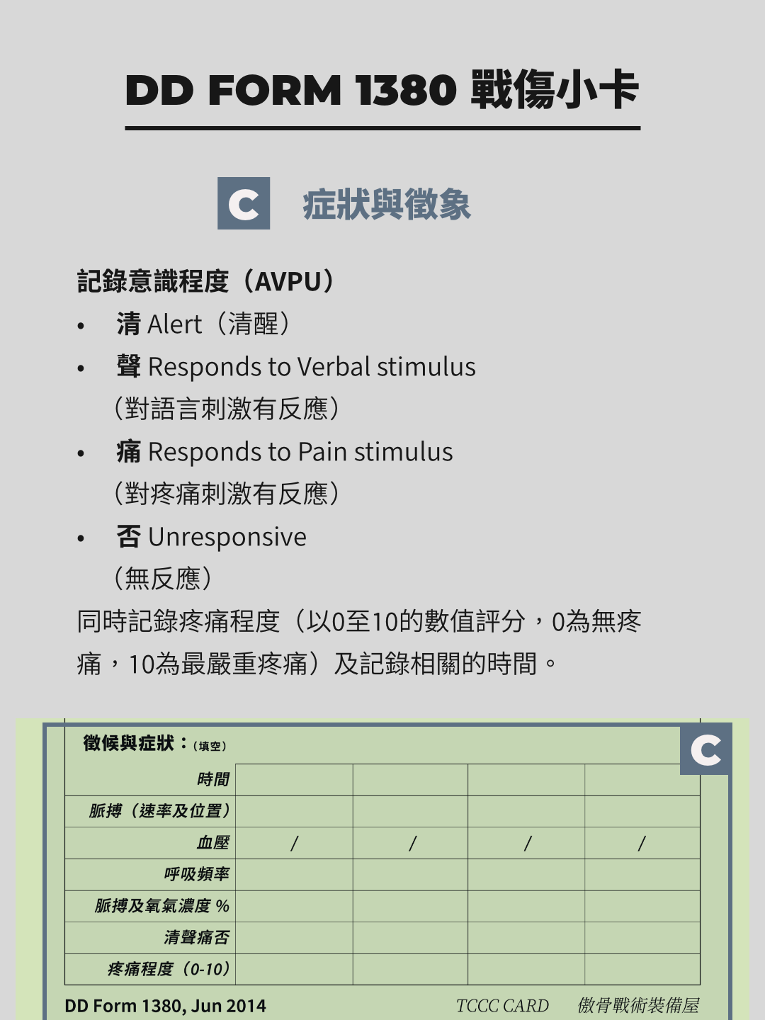 DD1380 戰傷小卡 症狀與象徵。資訊整理：傲骨戰術裝備屋