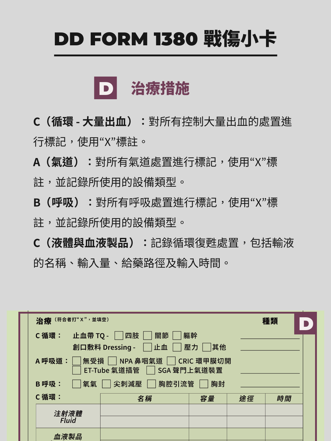 DD1380 戰傷小卡 治療措施。資訊整理：傲骨戰術裝備屋