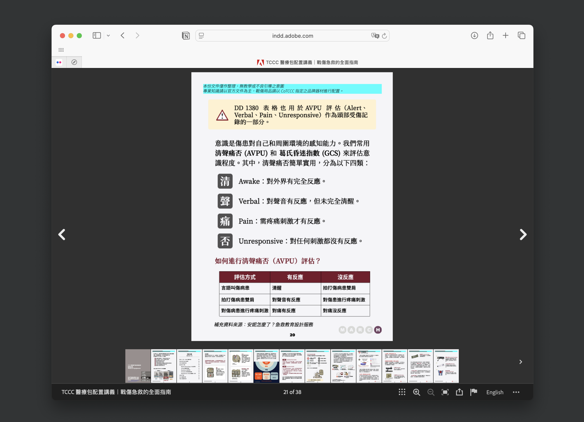 CoTCCC 中文化手冊｜傲骨裝備屋內部訓練使用