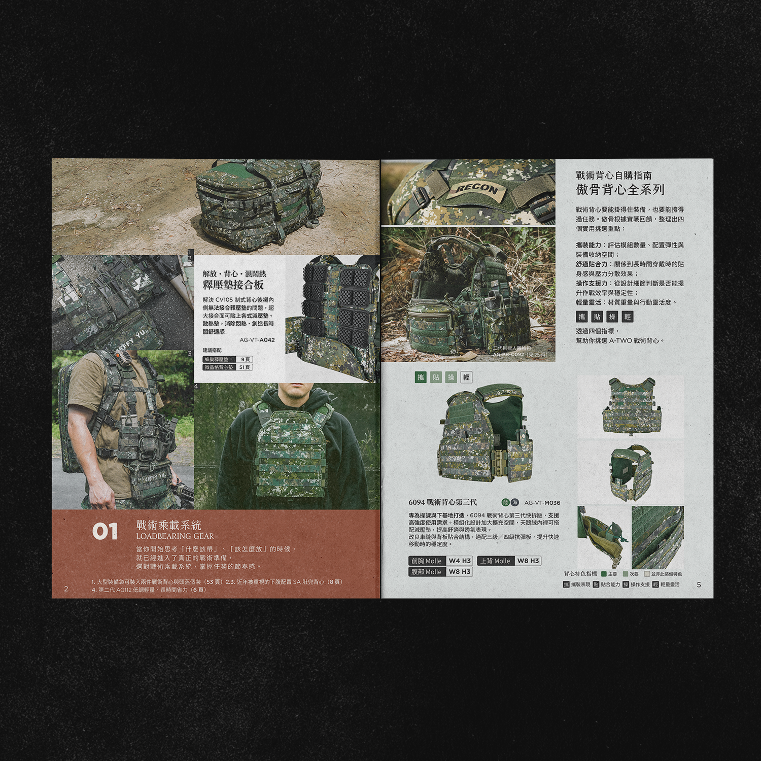 傲骨裝備屋 2025 戰術型錄:用型錄,延續每一場任務的對話