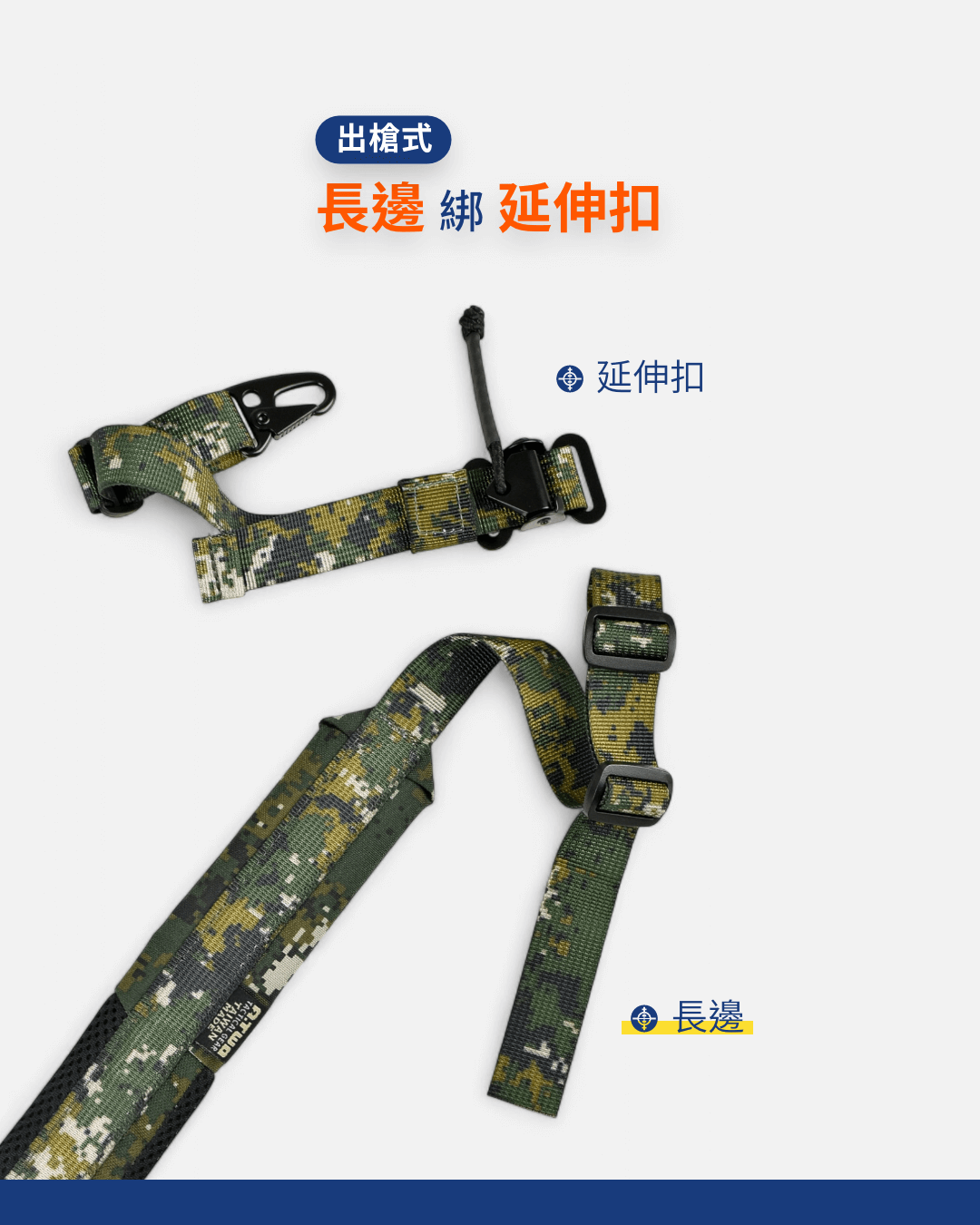 速度至上流：新款海豹槍背帶的「#出槍式」配置。製圖：傲骨戰術裝備屋