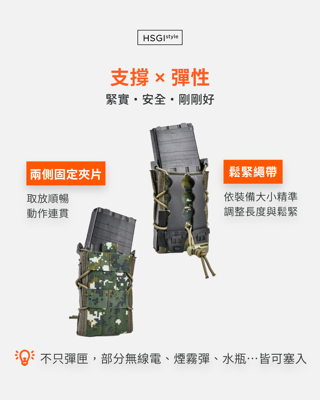 支撐剛性與包覆彈性的結合: TACO 成功的關鍵在於巧妙地結合了「剛性支撐」與「彈性包覆」。製圖:傲骨戰術裝備屋