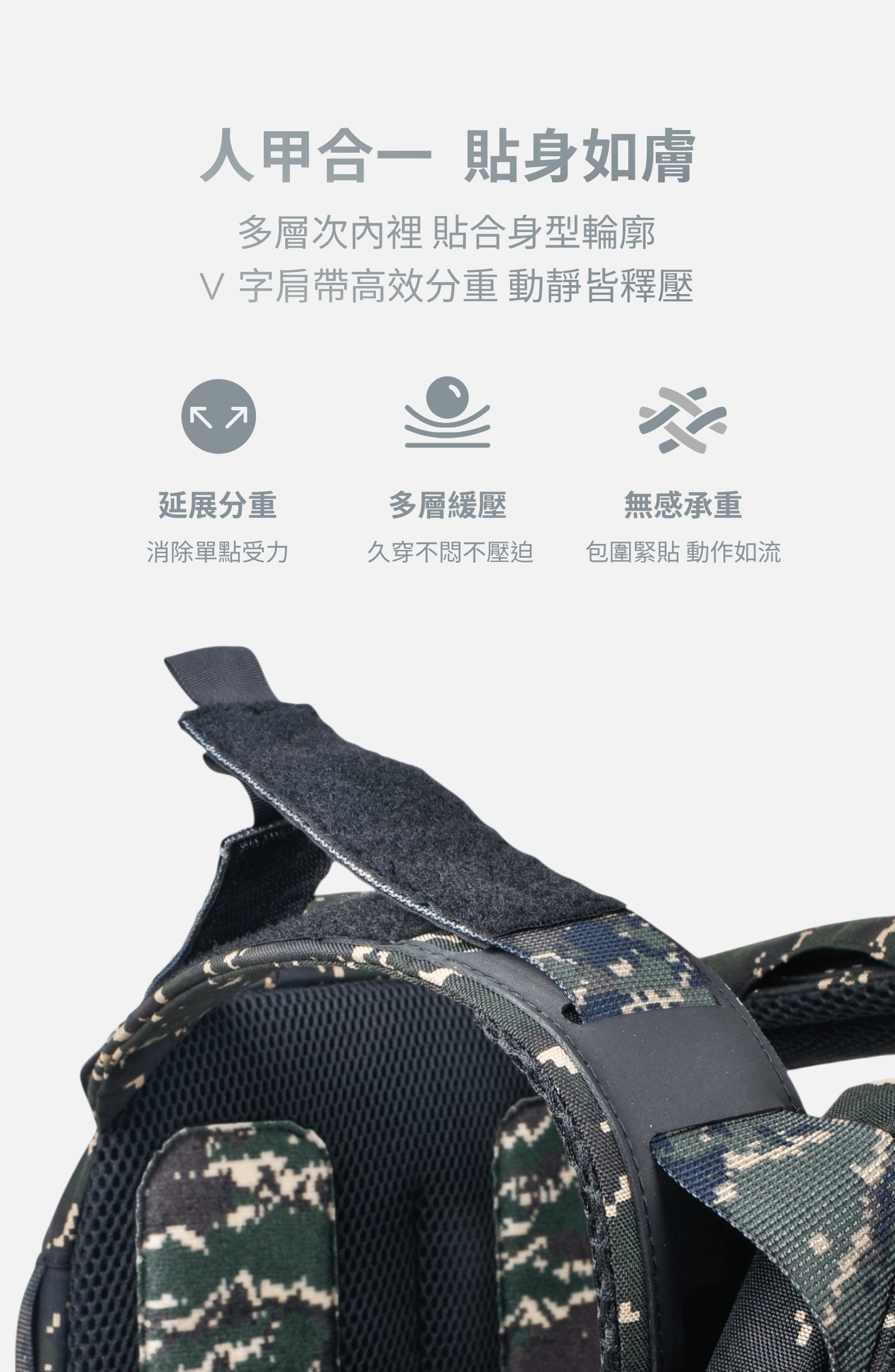 AG112 第三代戰術背心的特色解釋。三段調節式肩帶，增加任務中的續航力。圖片：傲骨戰術裝備屋