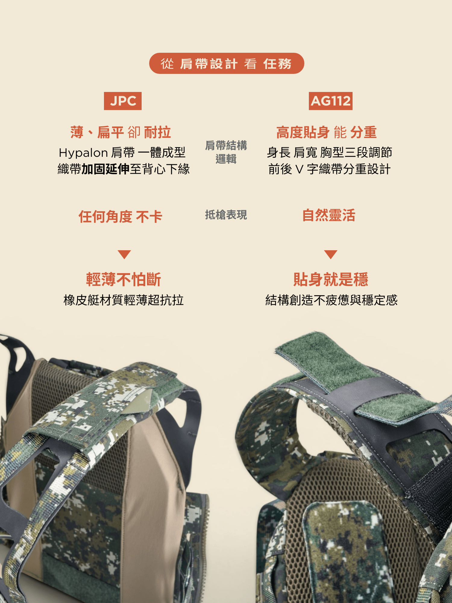 JPC vs AG112 戰術背心，肩帶設計是每件戰術背心的功夫所在！圖：傲骨戰術裝備屋