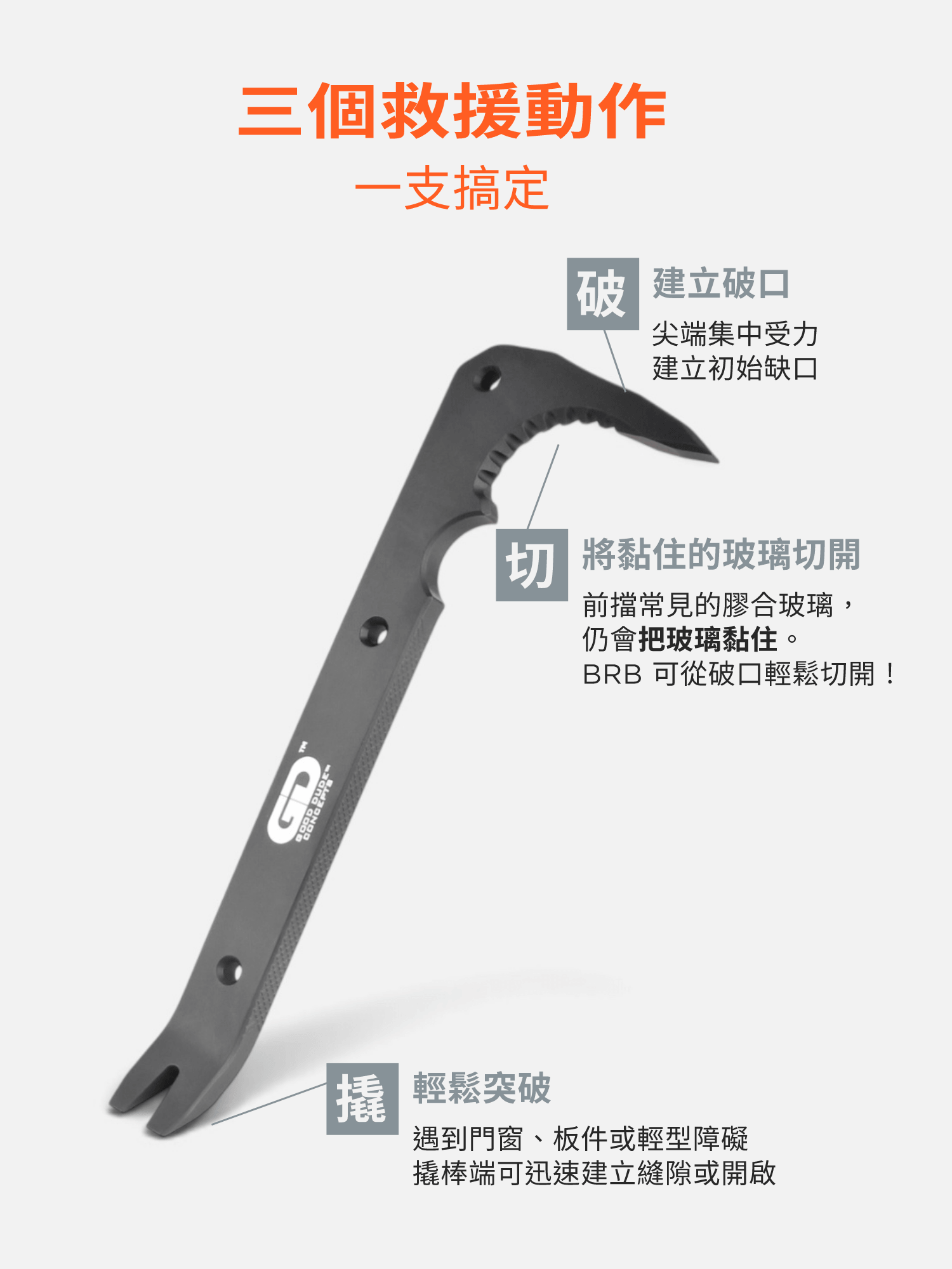 GOOD DUDE CONCEPTS BRB 救援撬棒,三個構建掌握「破玻璃、切割玻璃、撬開門窗」等動作。製圖:傲骨戰術裝備屋