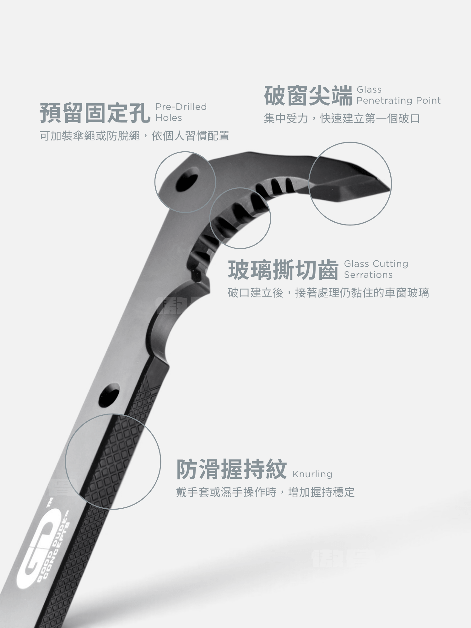 GOOD DUDE CONCEPTS BRB 救援撬棒,三個構建掌握「破玻璃、切割玻璃、撬開門窗」等動作。製圖:傲骨戰術裝備屋