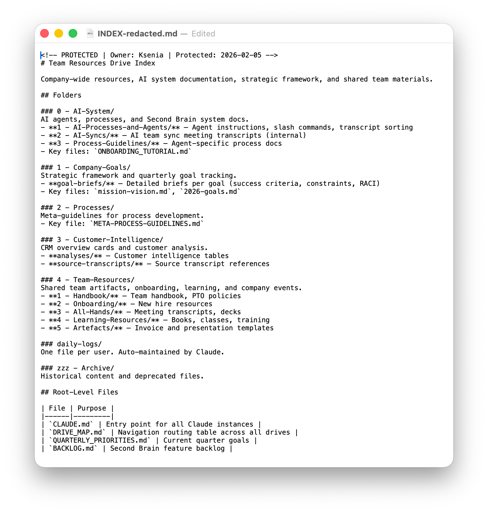The Team Resources INDEX.md — folder descriptions, contents summary, and root-level files table