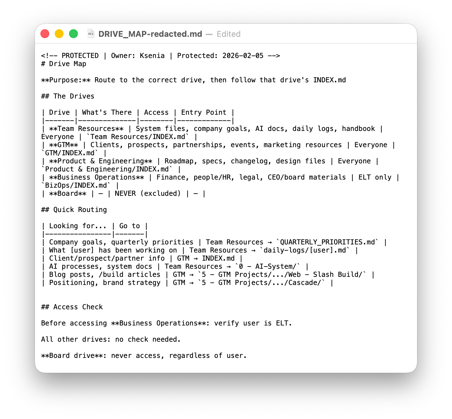 The DRIVE_MAP.md routing table — lists every drive with access levels, plus quick routing entries for common lookups