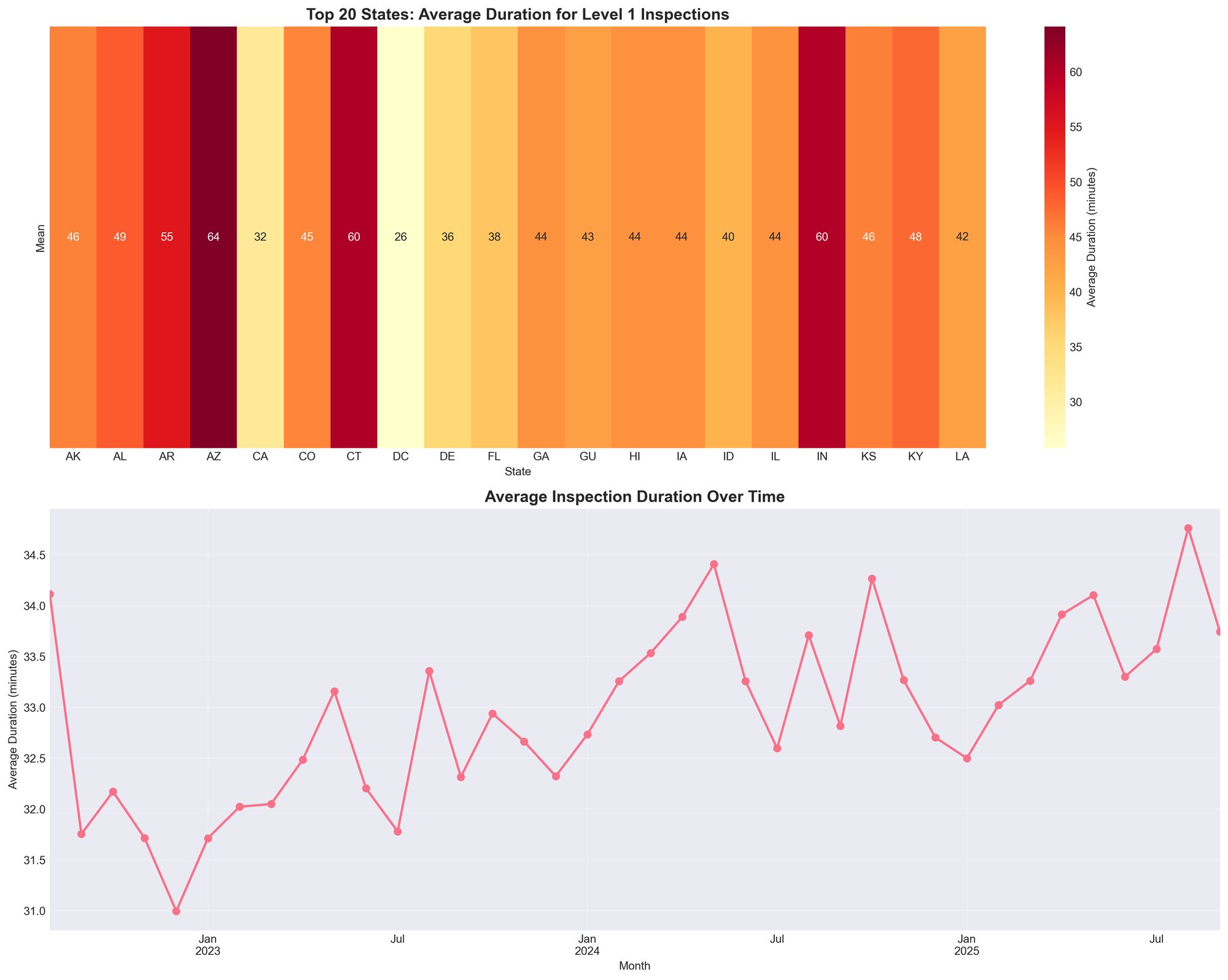 inspection_geographic_temporal_analysis.png