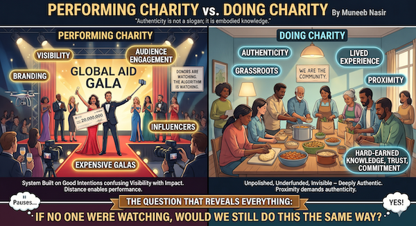 Performing Charity vs Doing Charity