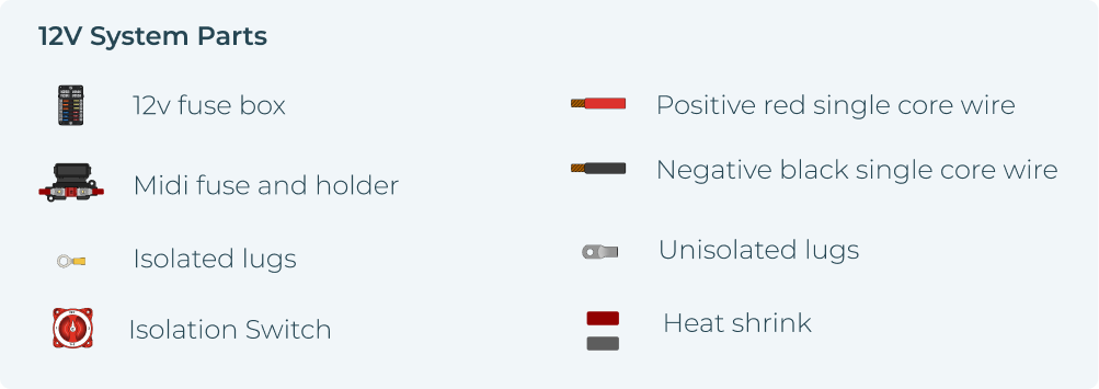 12V System Parts