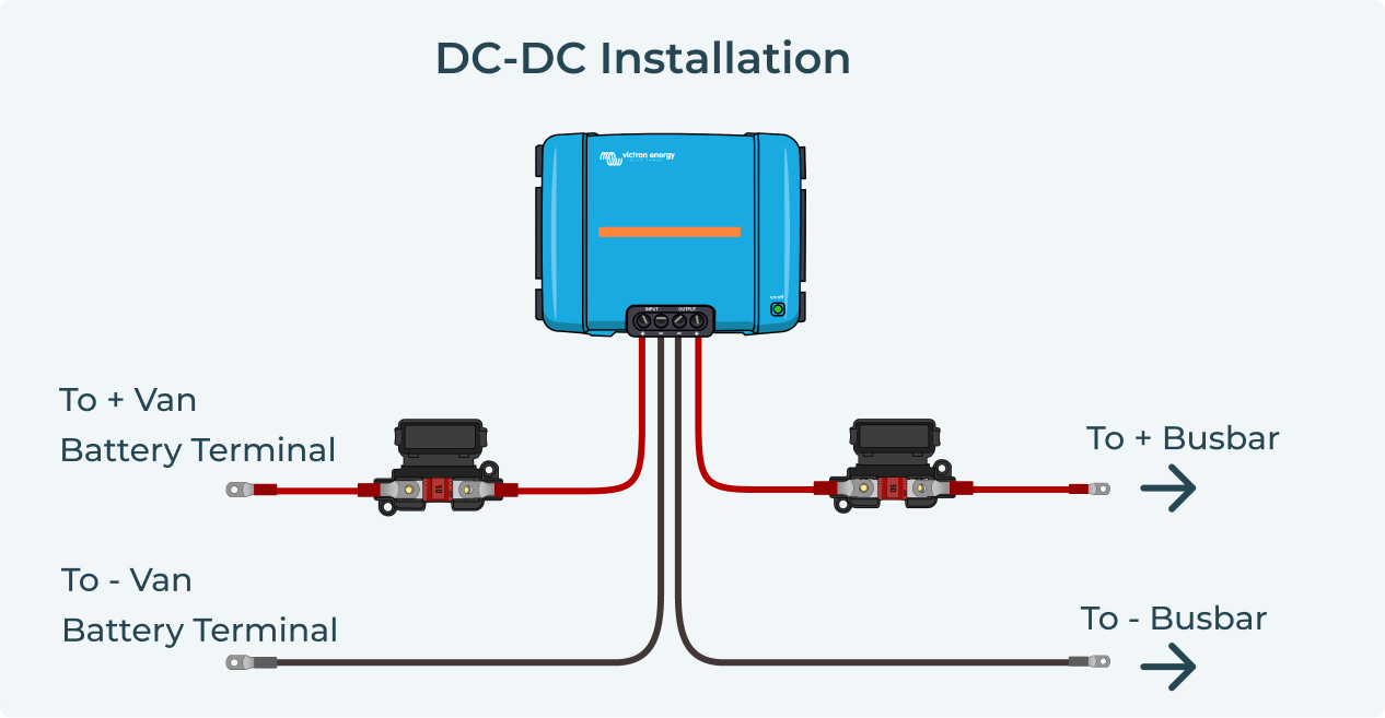DC-DC Installation
