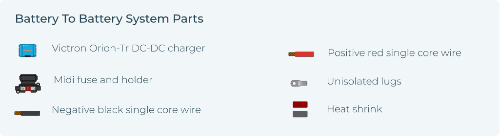 Battery to battery parts (1)