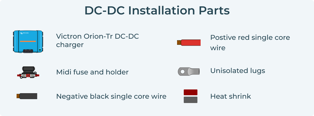 Battery to battery parts (2)