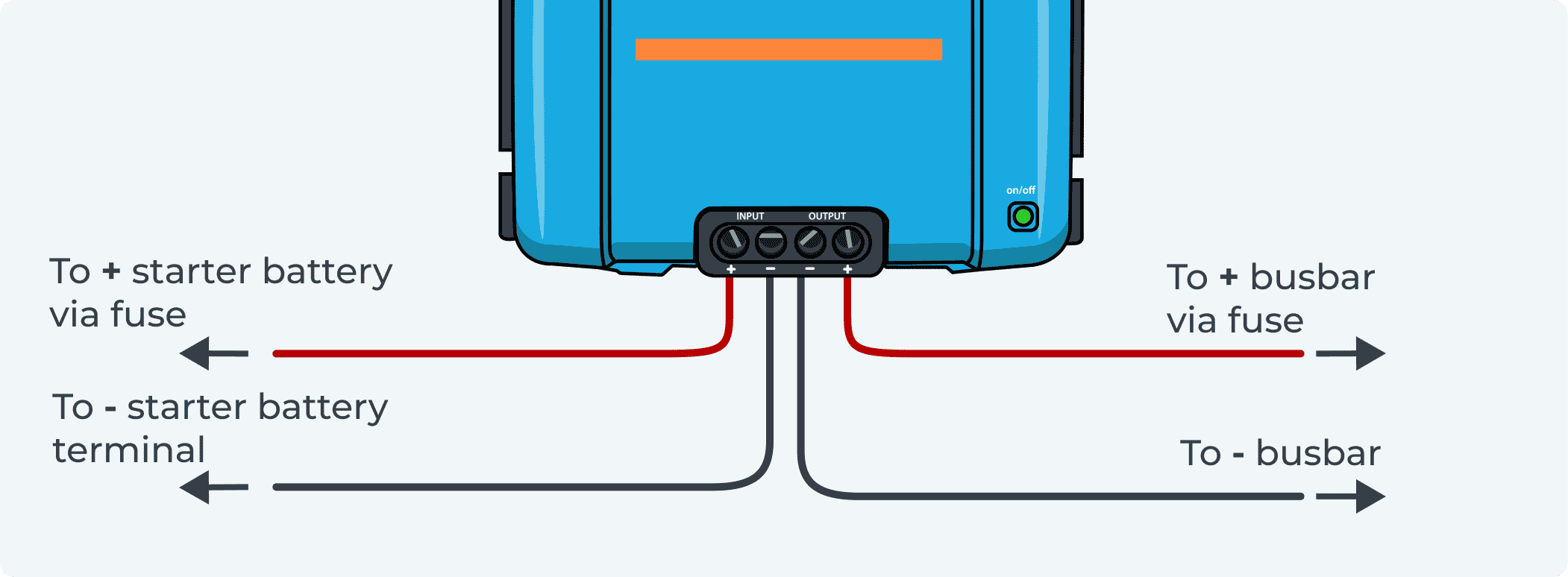 Battery to Battery System