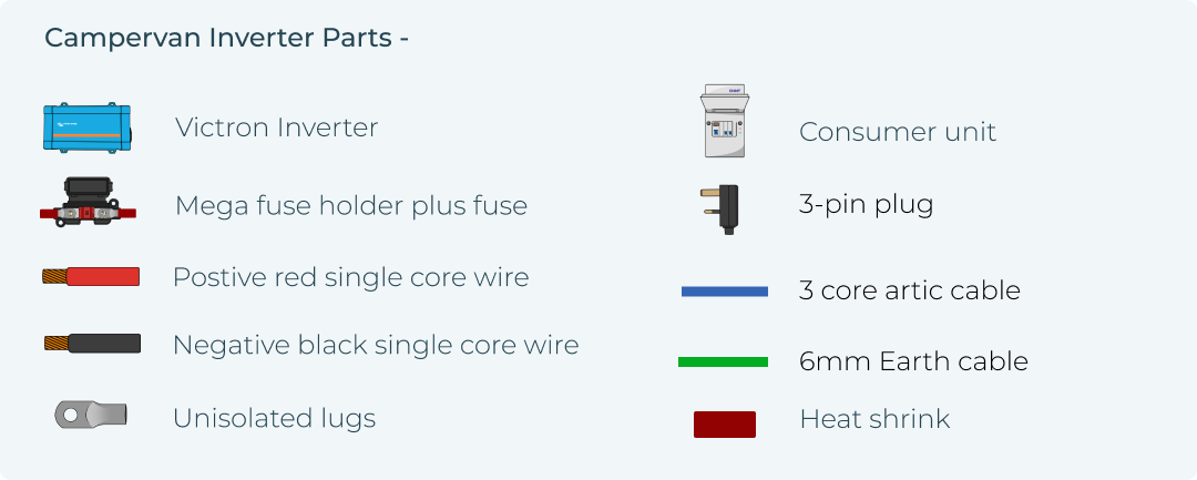 Campervan Inverter Parts