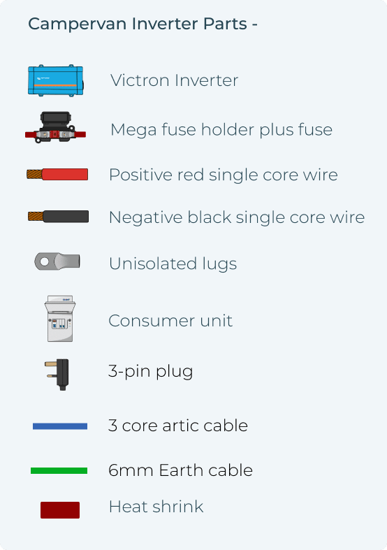 Campervan Inverter Parts Mobile
