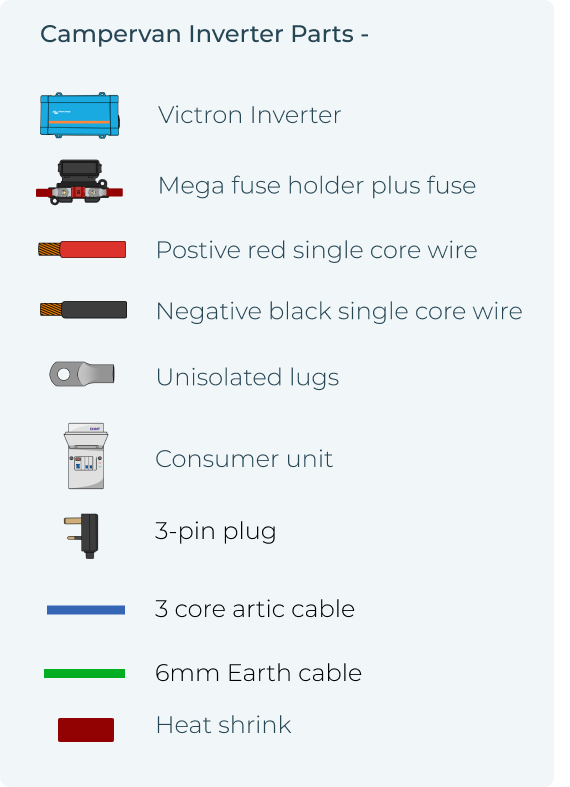 Campervan Inverter Parts Mobile