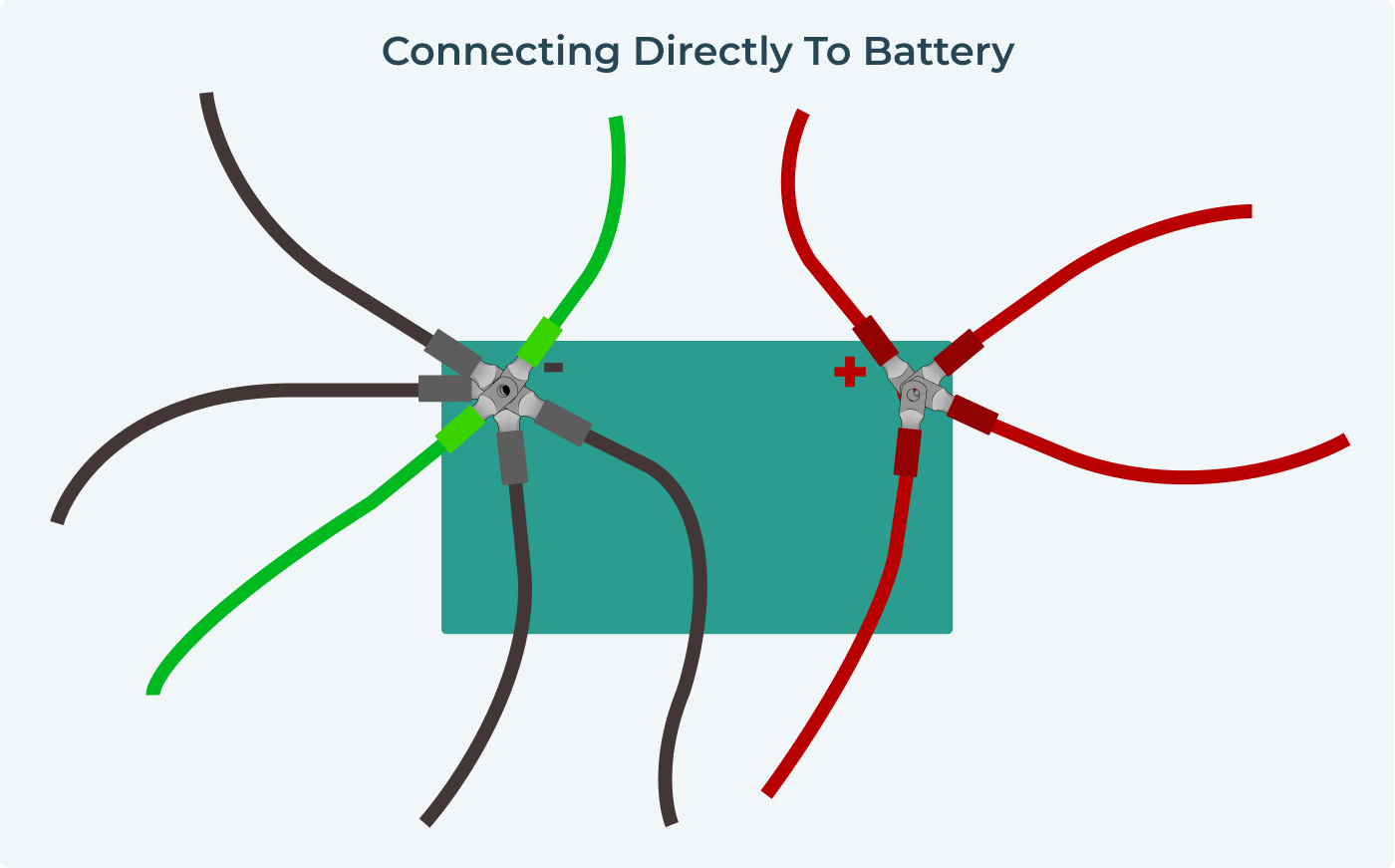 Connecting directly to Battery