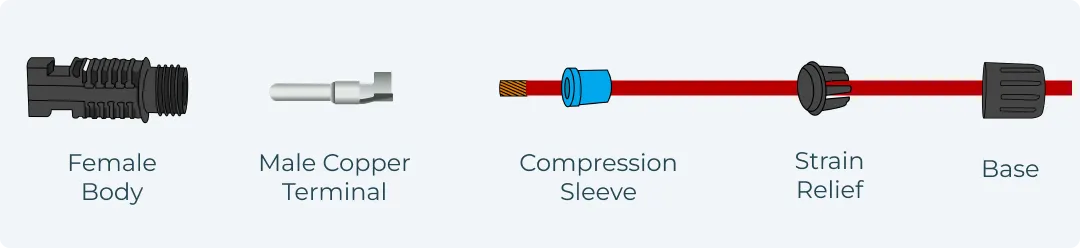 Connecting Female MC4 Connectors (1)
