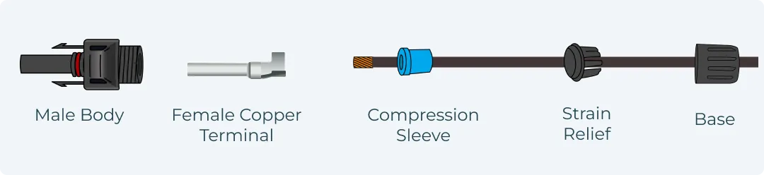 Connecting Male MC4 Connectors