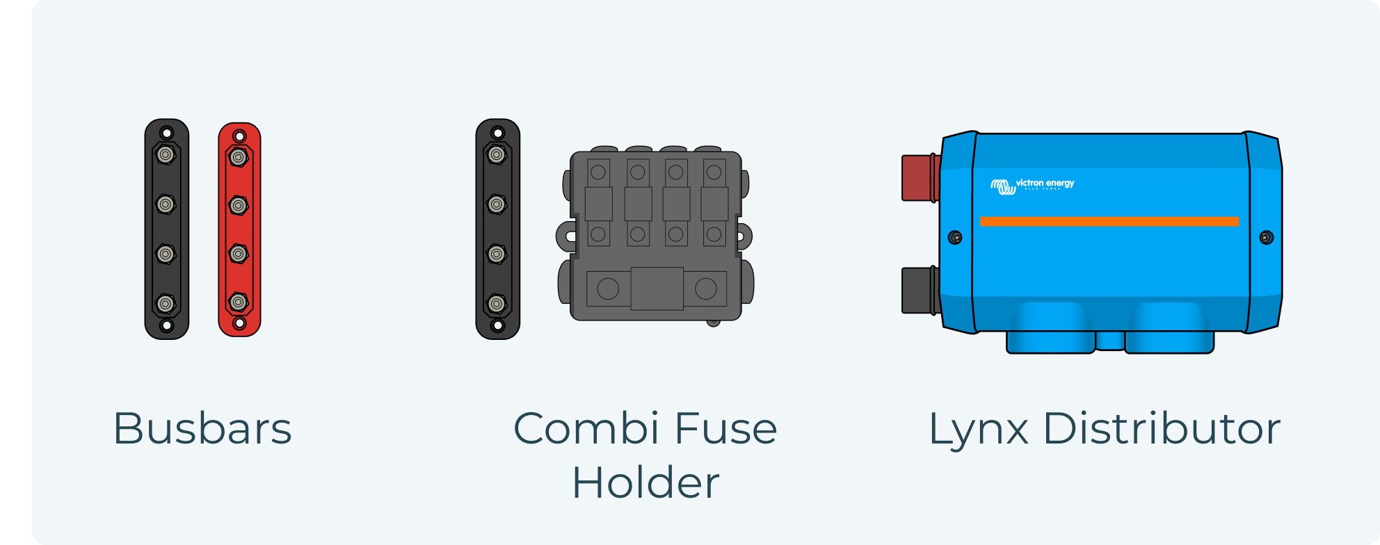 What is a busbar combi