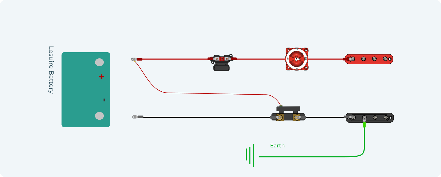 What is a busbar battery system